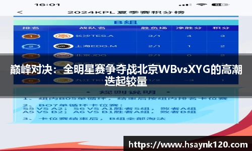 巅峰对决：全明星赛争夺战北京WBvsXYG的高潮迭起较量