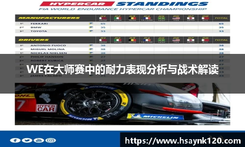 WE在大师赛中的耐力表现分析与战术解读