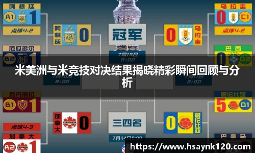 米美洲与米竞技对决结果揭晓精彩瞬间回顾与分析